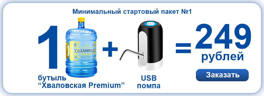 Минимальный стартовый пакет в Санкт-Петербурге №1