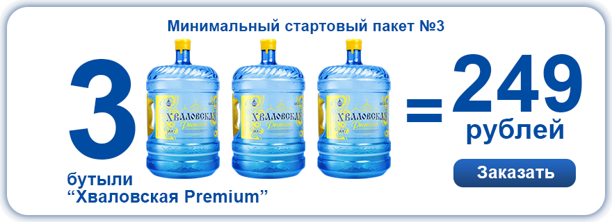 Минимальный стартовый пакет в Санкт-Петербурге №3