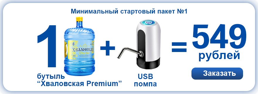 Минимальный стартовый пакет в Санкт-Петербурге №1