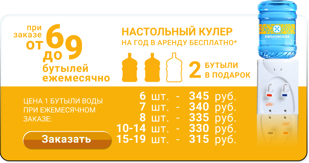 Стартовый пакет Premium - от 6 до 9 бутылей