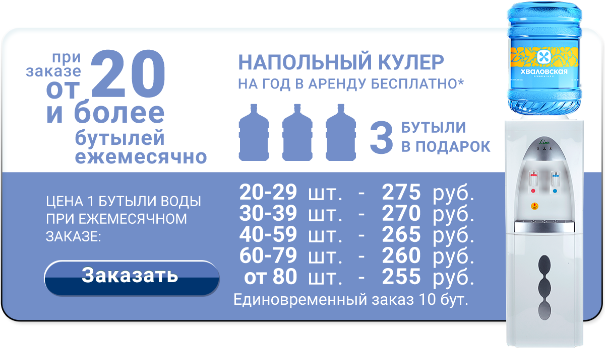 Стартовый пакет Premium — от 20 бутылей в месяц - купить в Санкт-Петербурге  | «Хваловские воды»