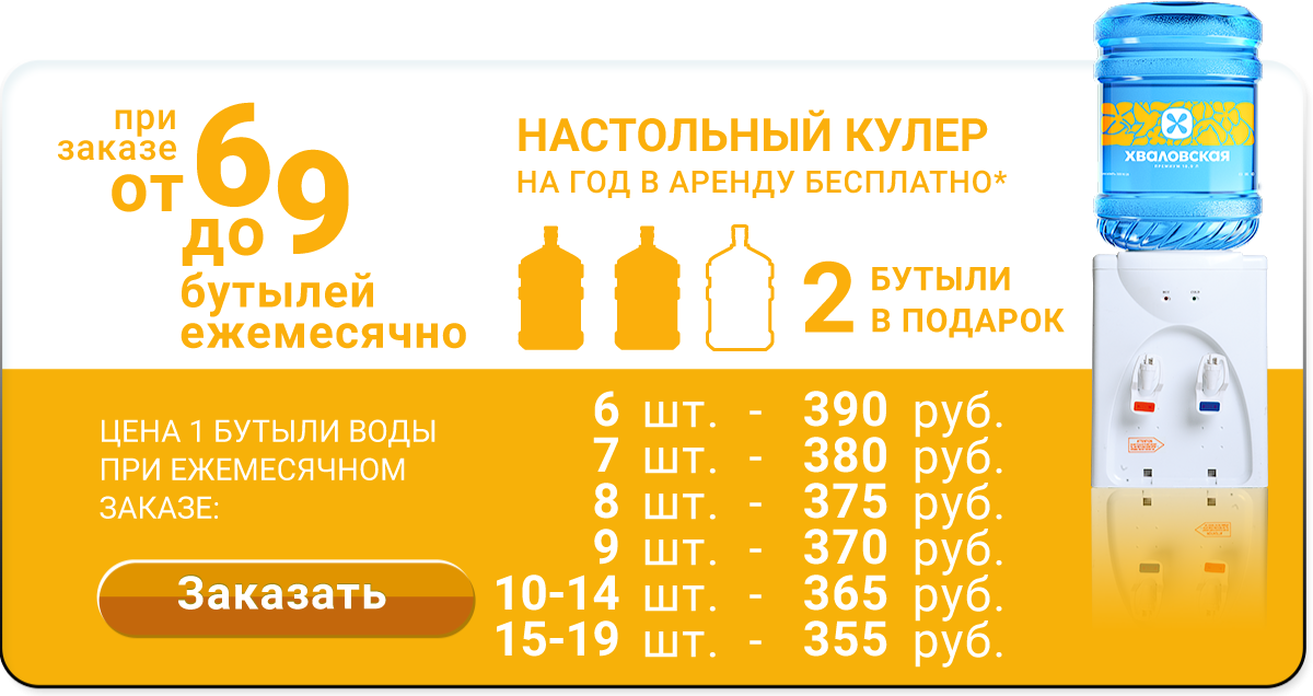 Стартовый пакет Premium — от 6 до 9 бутылей