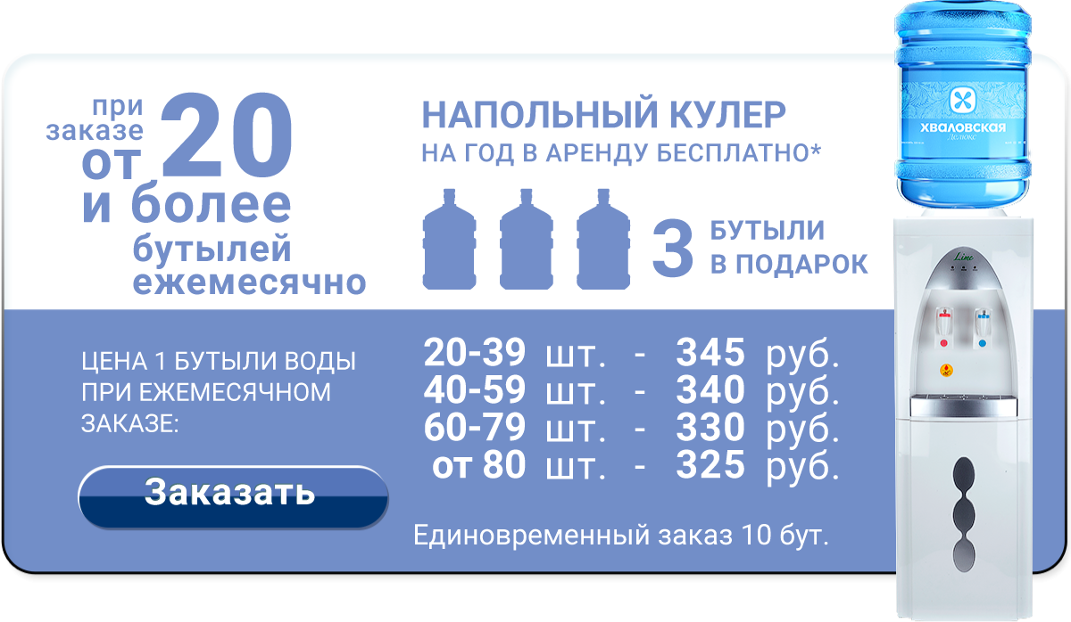 Продажа и доставка воды в Москве | Аренда кулеров для воды от компании  «Хваловские воды»